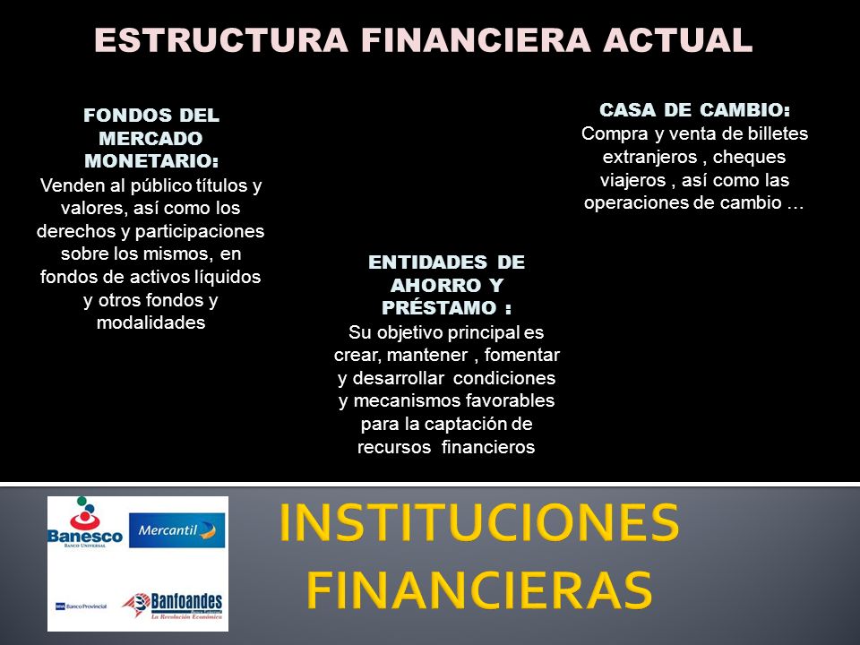 INSTITUCIONES FINANCIERAS