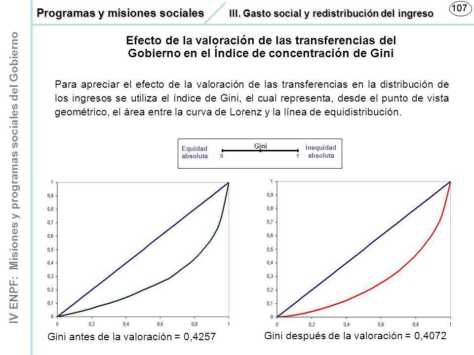 Programas y misiones sociales III. Gasto social y redistribución del ingreso.