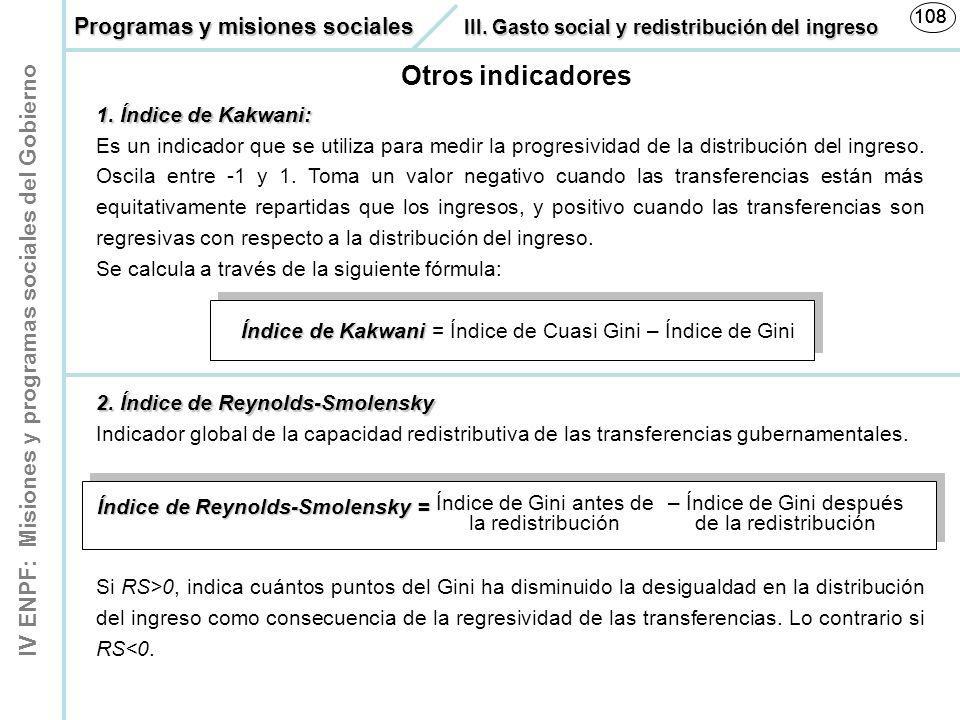 Programas y misiones sociales III. Gasto social y redistribución del ingreso. Otros indicadores.