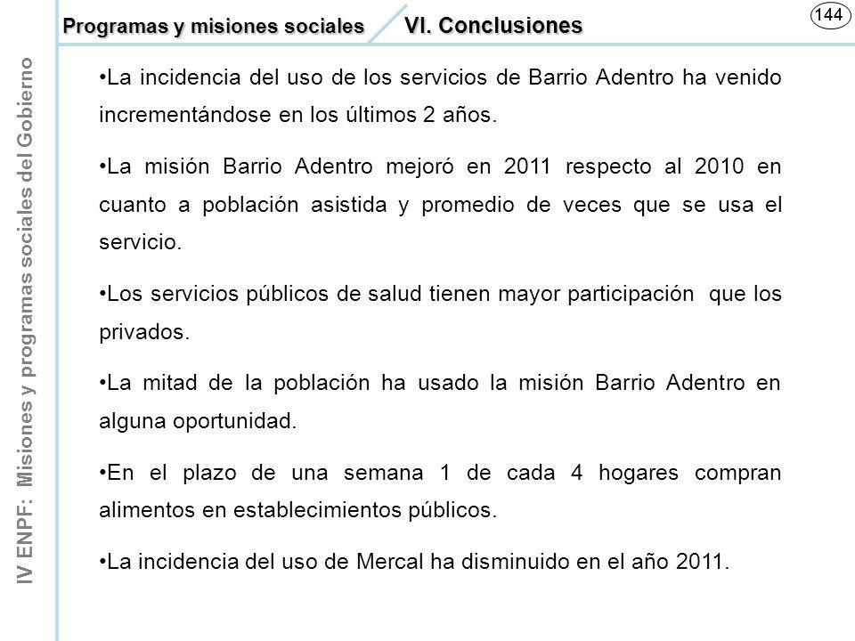 La incidencia del uso de Mercal ha disminuido en el año 2011.