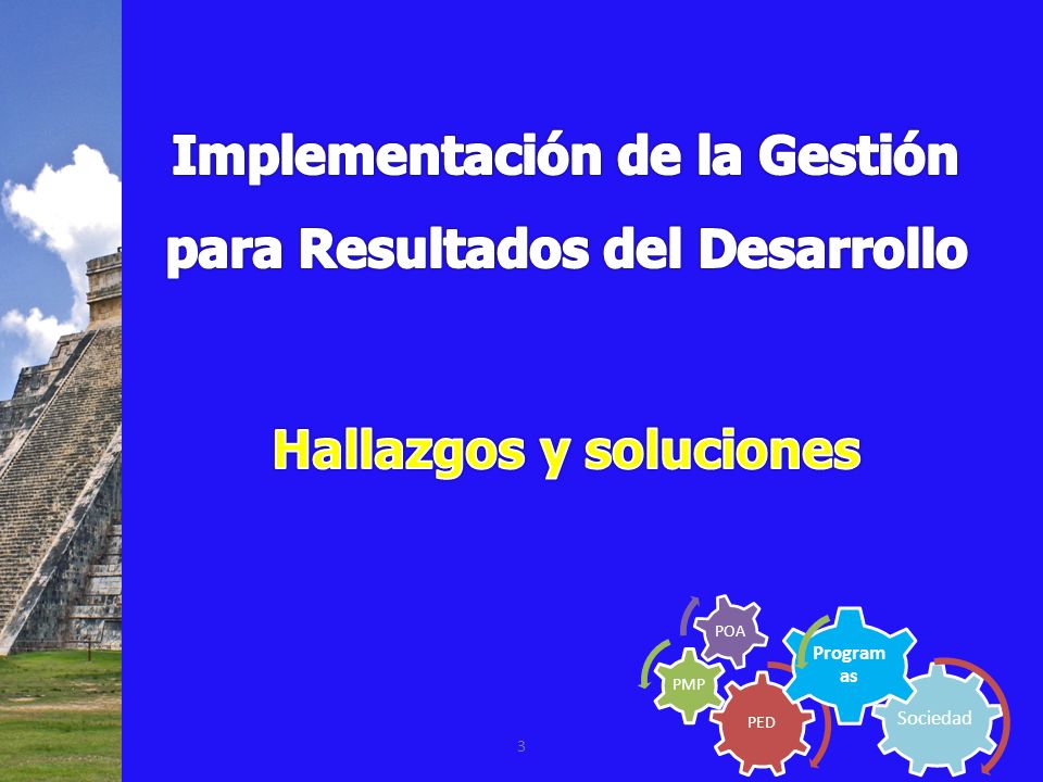 Implementación de la Gestión para Resultados del Desarrollo