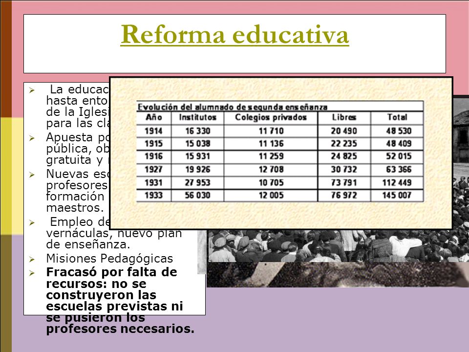 Reforma educativa La educación estaba hasta entonces en manos de la Iglesia y sobre todo para las clases altas.