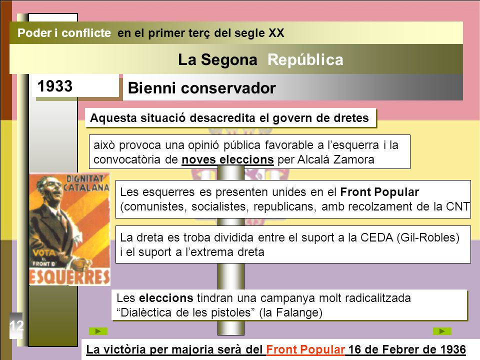 Poder i conflicte en el primer terç del segle XX