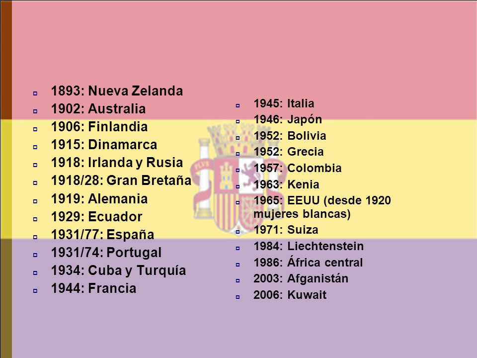 1893: Nueva Zelanda 1902: Australia 1906: Finlandia 1915: Dinamarca
