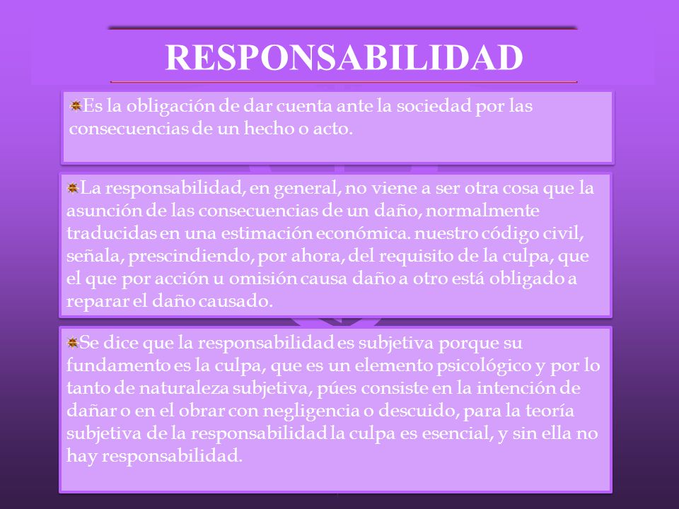 RESPONSABILIDAD Es la obligación de dar cuenta ante la sociedad por las consecuencias de un hecho o acto.