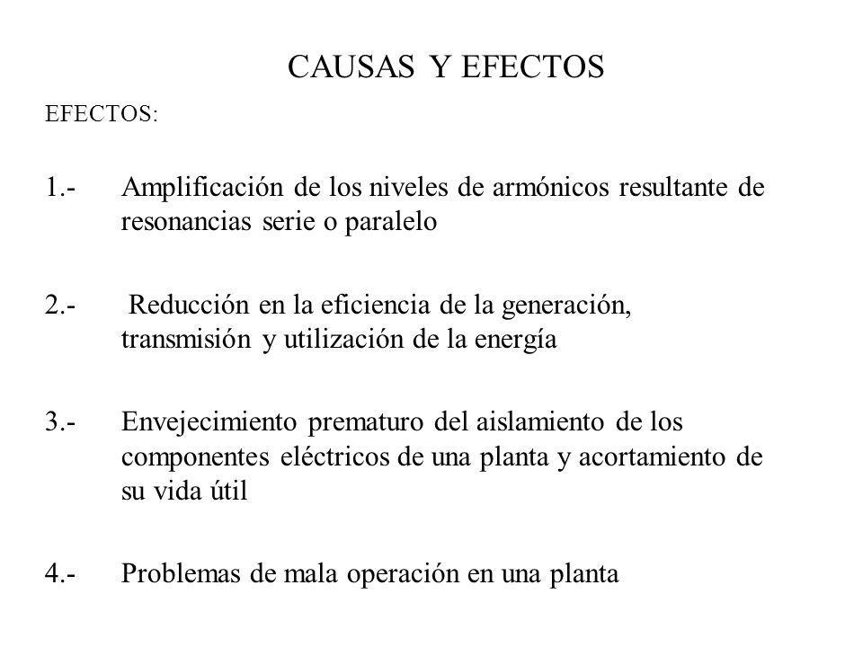 CAUSAS Y EFECTOS EFECTOS: 1.- Amplificación de los niveles de armónicos resultante de resonancias serie o paralelo.