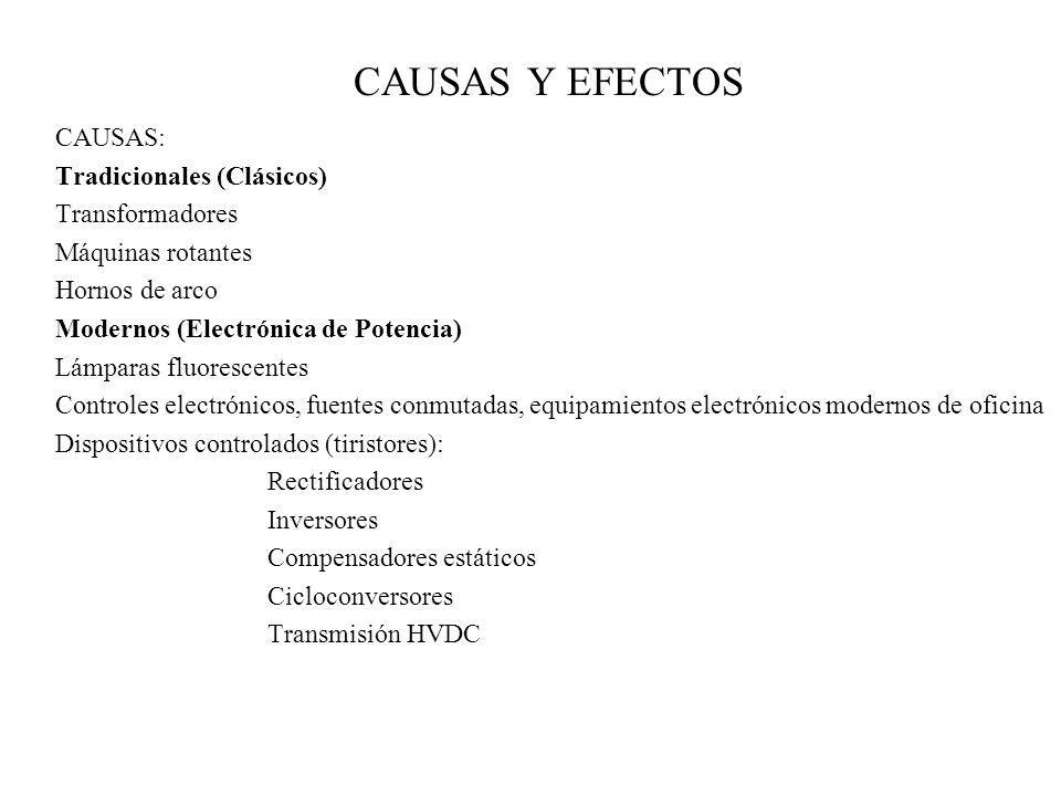 CAUSAS Y EFECTOS CAUSAS: Tradicionales (Clásicos) Transformadores