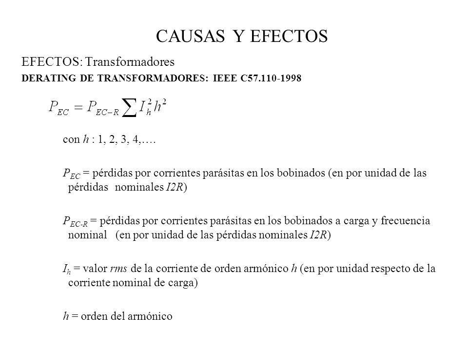 CAUSAS Y EFECTOS EFECTOS: Transformadores con h : 1, 2, 3, 4,….