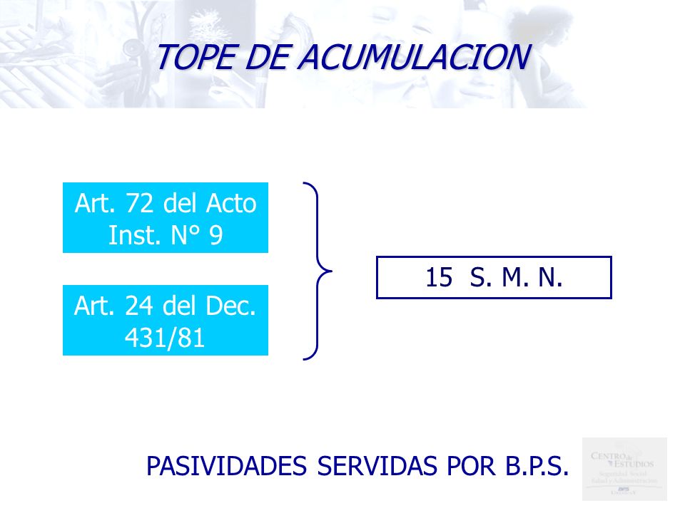 TOPE DE ACUMULACION Art. 72 del Acto Inst. N° 9 15 S. M. N.