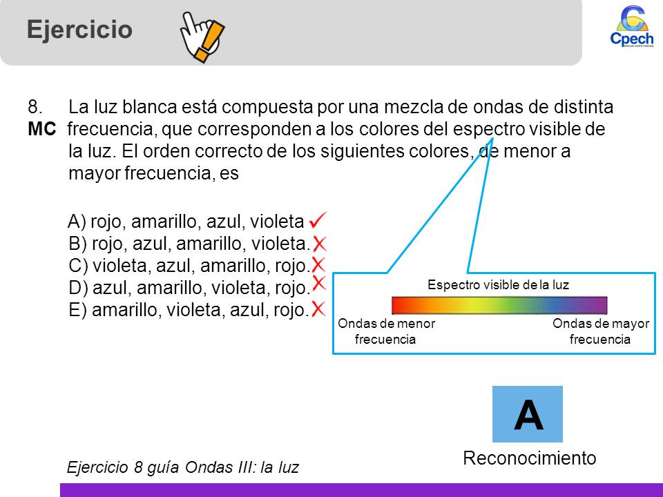 Ejercicio 8. La luz blanca está compuesta por una mezcla de ondas de distinta.