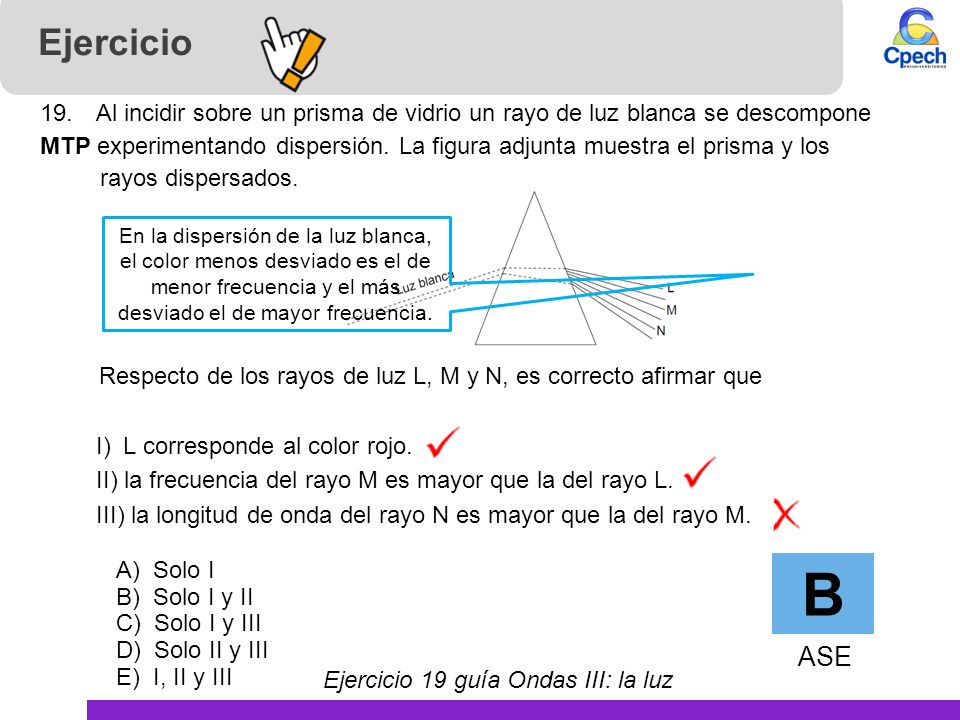Ejercicio Al incidir sobre un prisma de vidrio un rayo de luz blanca se descompone.