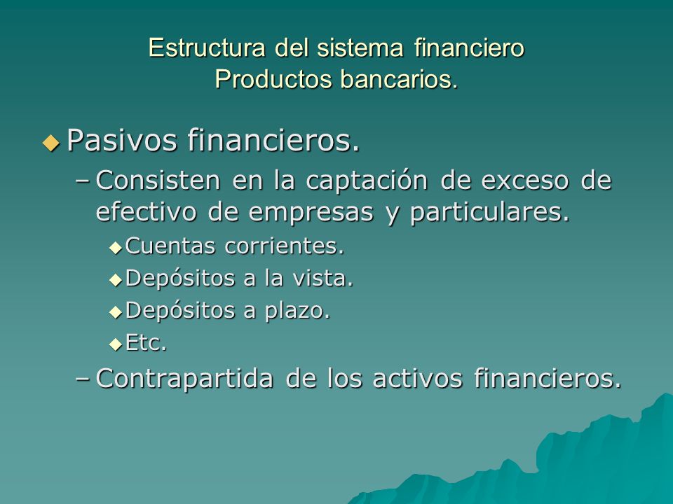 Estructura del sistema financiero Productos bancarios.