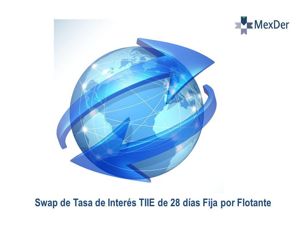Swap de Tasa de Interés TIIE de 28 días Fija por Flotante