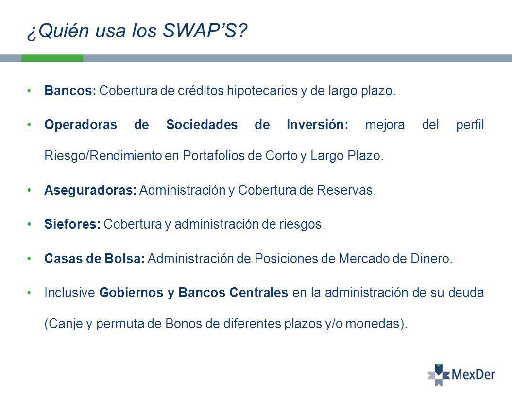 ¿Quién usa los SWAP’S Bancos: Cobertura de créditos hipotecarios y de largo plazo.