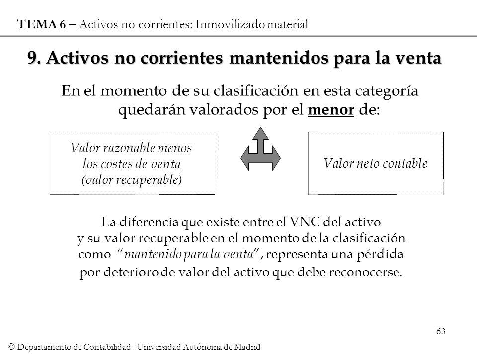 9. Activos no corrientes mantenidos para la venta