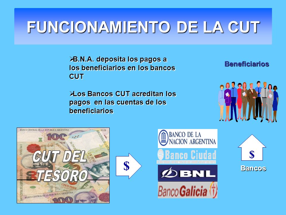 FUNCIONAMIENTO DE LA CUT FUNCIONAMIENTO DE LA CUT