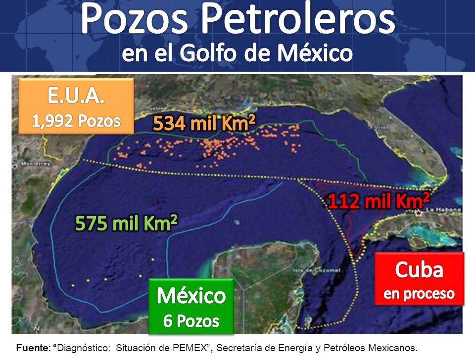 Pozos Petroleros en el Golfo de México E.U.A. Cuba en proceso