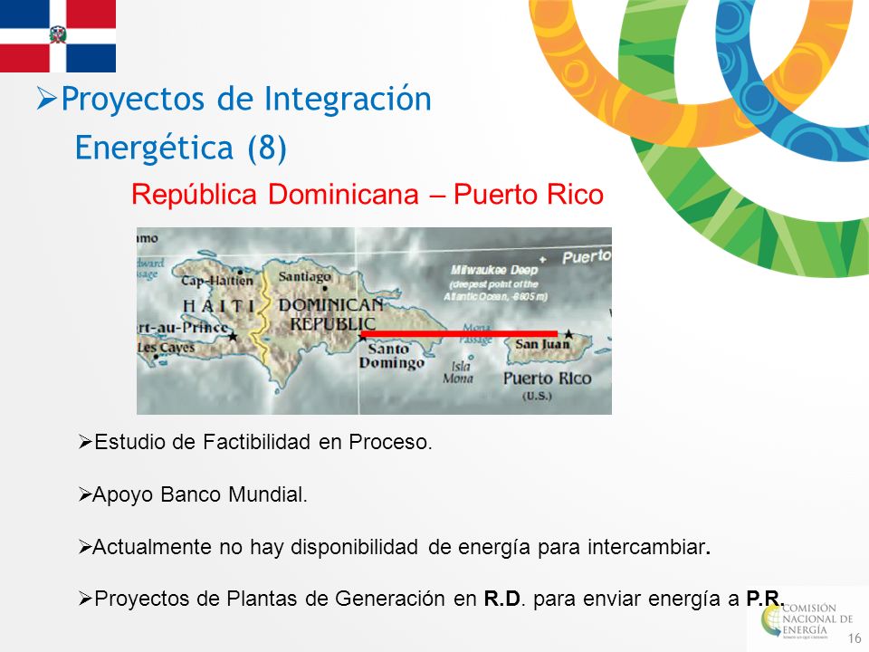 Proyectos de Integración Energética (8)