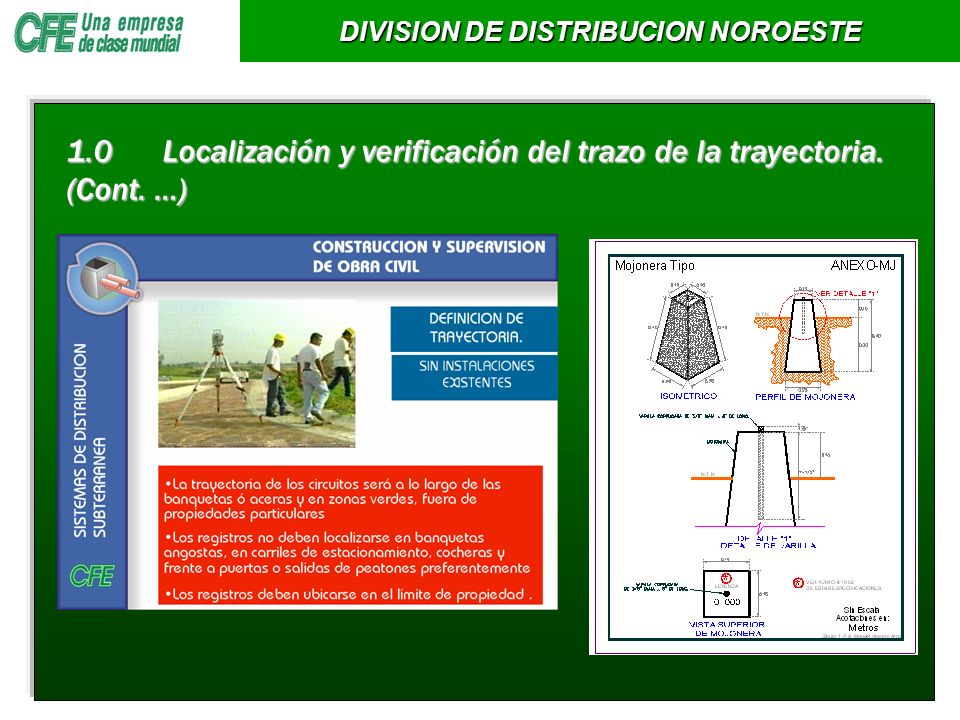 1.0 Localización y verificación del trazo de la trayectoria. (Cont. …)