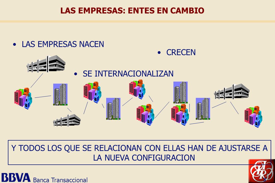 LAS EMPRESAS: ENTES EN CAMBIO