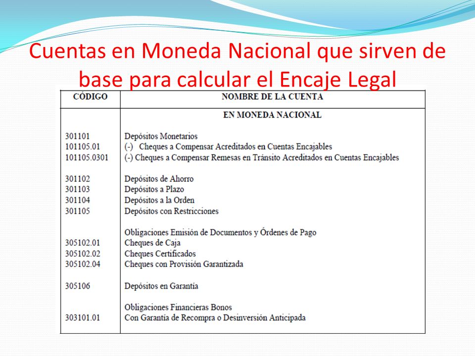 Cuentas en Moneda Nacional que sirven de base para calcular el Encaje Legal