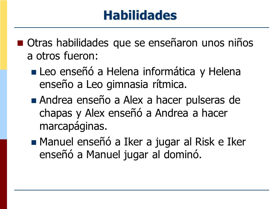 Habilidades Otras habilidades que se enseñaron unos niños a otros fueron: Leo enseñó a Helena informática y Helena enseño a Leo gimnasia rítmica.