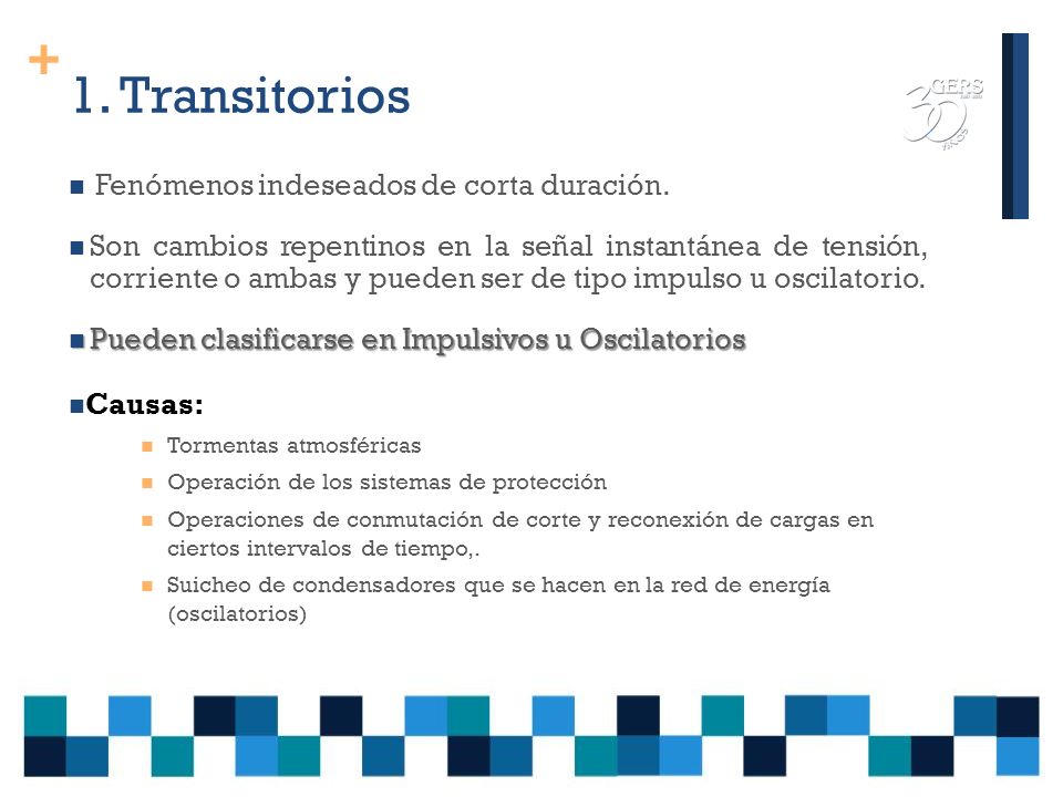 1. Transitorios Fenómenos indeseados de corta duración.