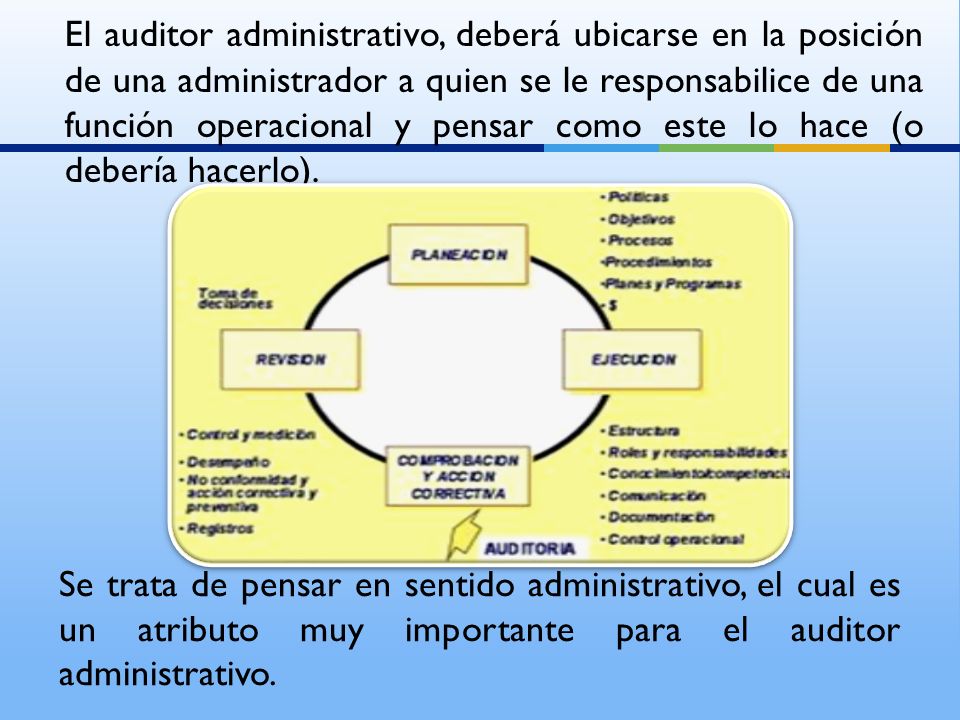El auditor administrativo, deberá ubicarse en la posición de una administrador a quien se le responsabilice de una función operacional y pensar como este lo hace (o debería hacerlo).