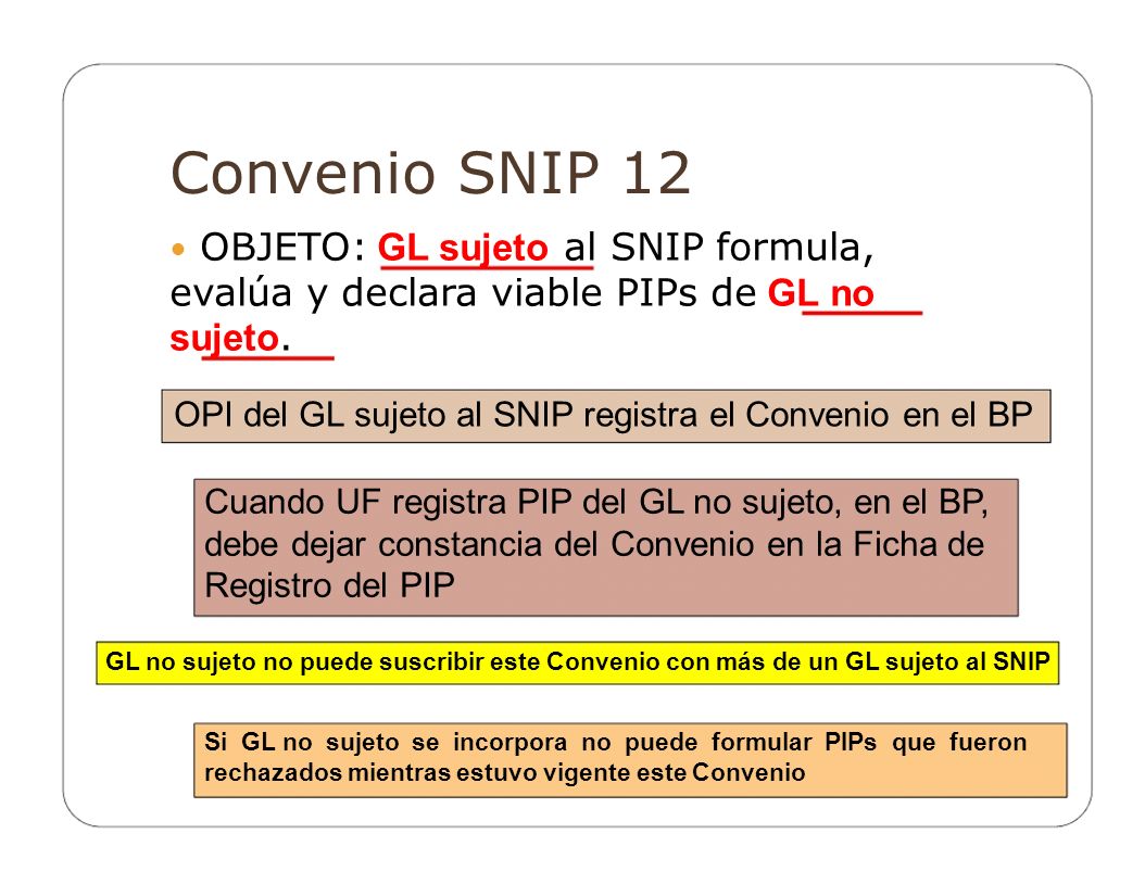 Convenio SNIP 12  OBJETO: GL sujeto al SNIP formula, evalúa y declara viable PIPs de GL no sujeto.