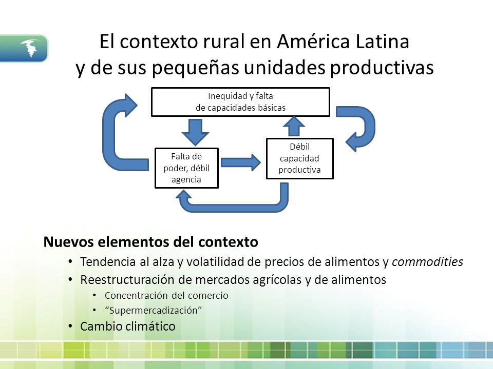 El contexto rural en América Latina y de sus pequeñas unidades productivas