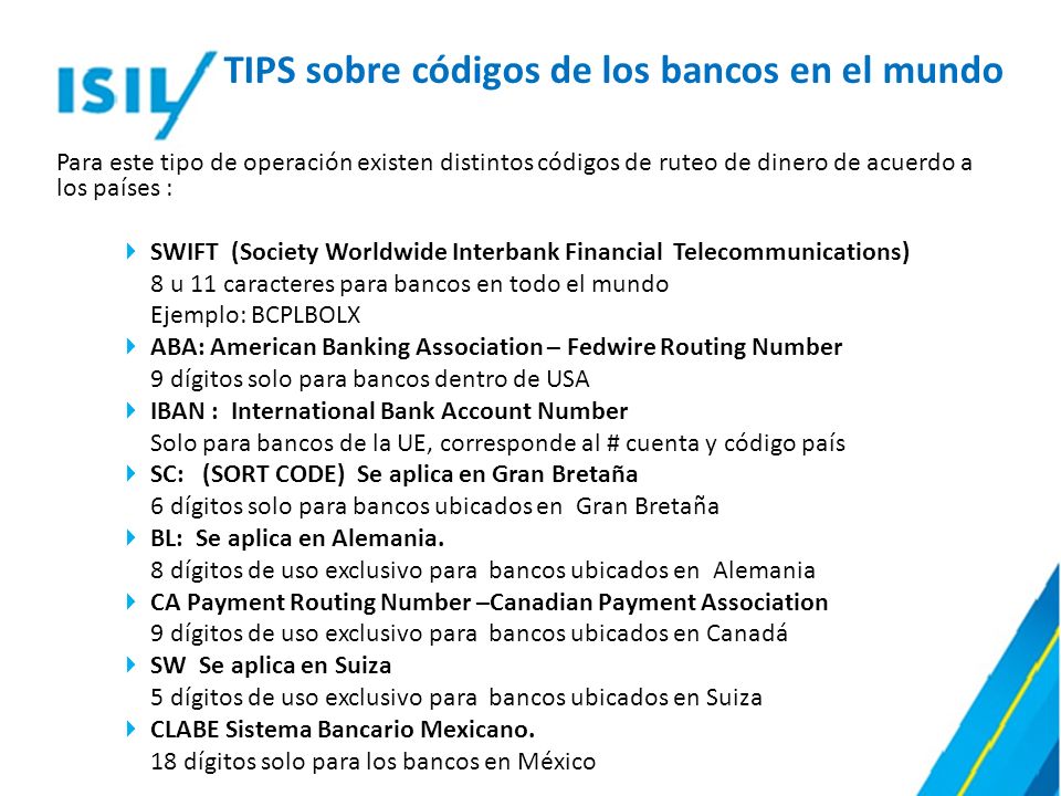 TIPS sobre códigos de los bancos en el mundo