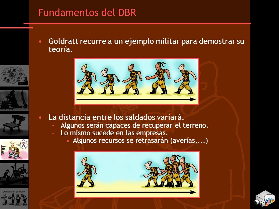 Fundamentos del DBR Goldratt recurre a un ejemplo militar para demostrar su teoría. La distancia entre los saldados variará.