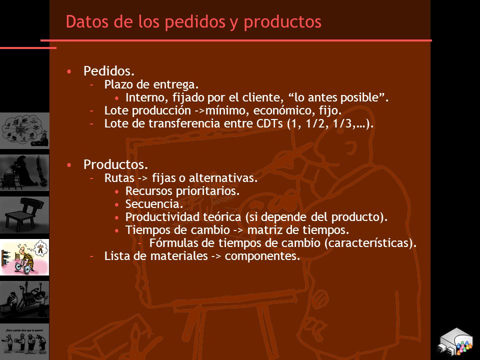 Datos de los pedidos y productos