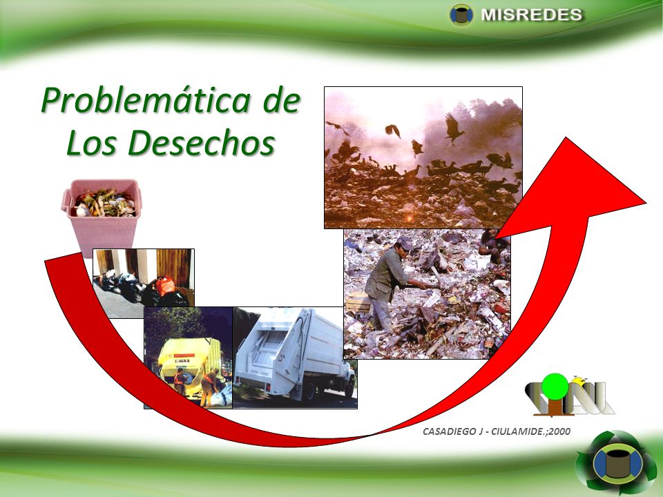 Problemática de Los Desechos CASADIEGO J - CIULAMIDE.;2000