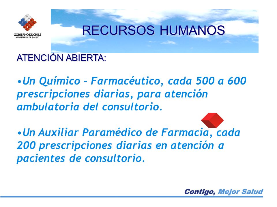 RECURSOS HUMANOS ATENCIÓN ABIERTA: Un Químico – Farmacéutico, cada 500 a 600 prescripciones diarias, para atención ambulatoria del consultorio.