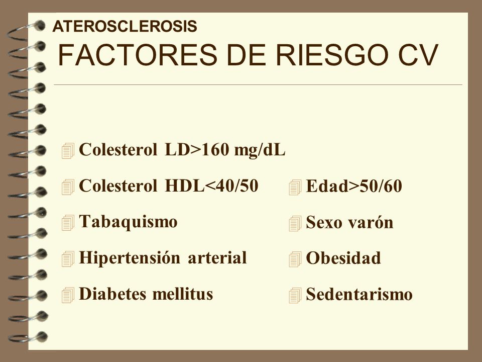FACTORES DE RIESGO CV Colesterol LD>160 mg/dL