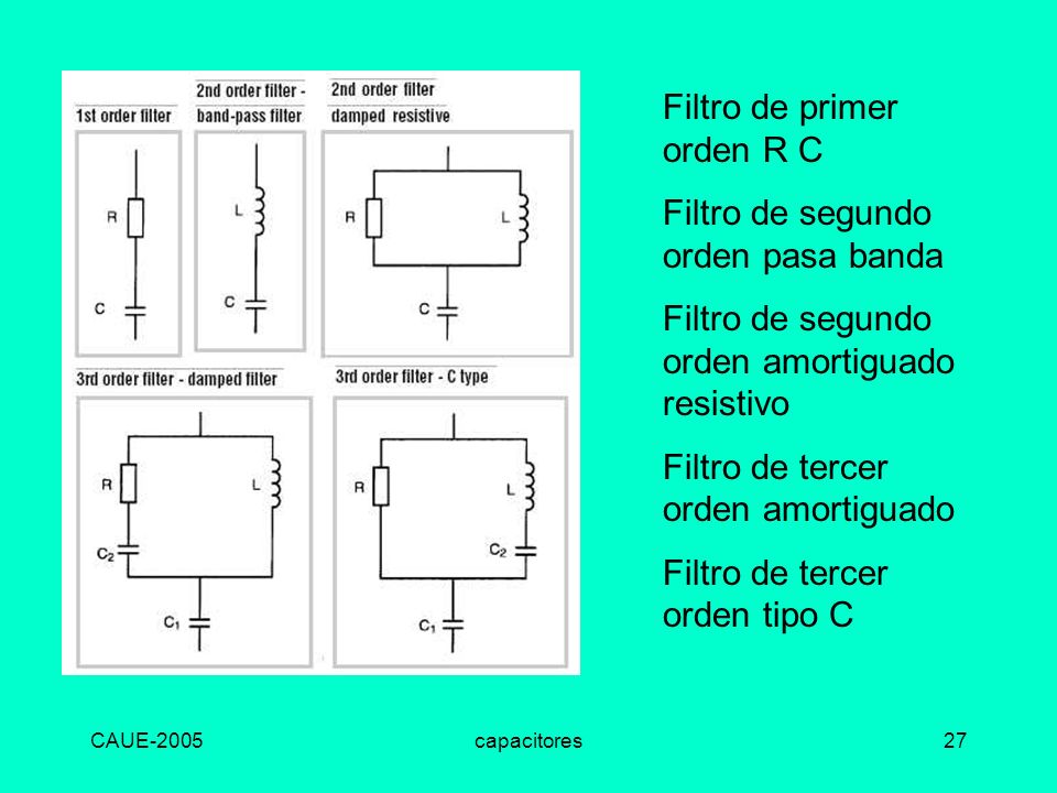 Filtro de primer orden R C Filtro de segundo orden pasa banda