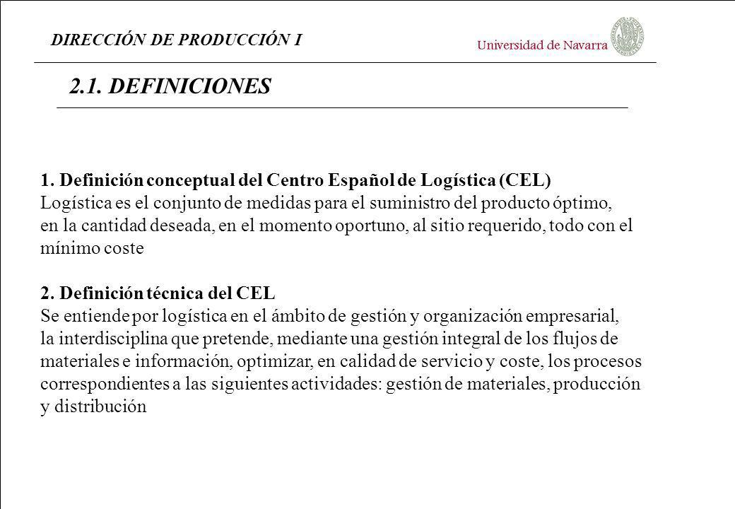 2.1. DEFINICIONES 1. Definición conceptual del Centro Español de Logística (CEL)