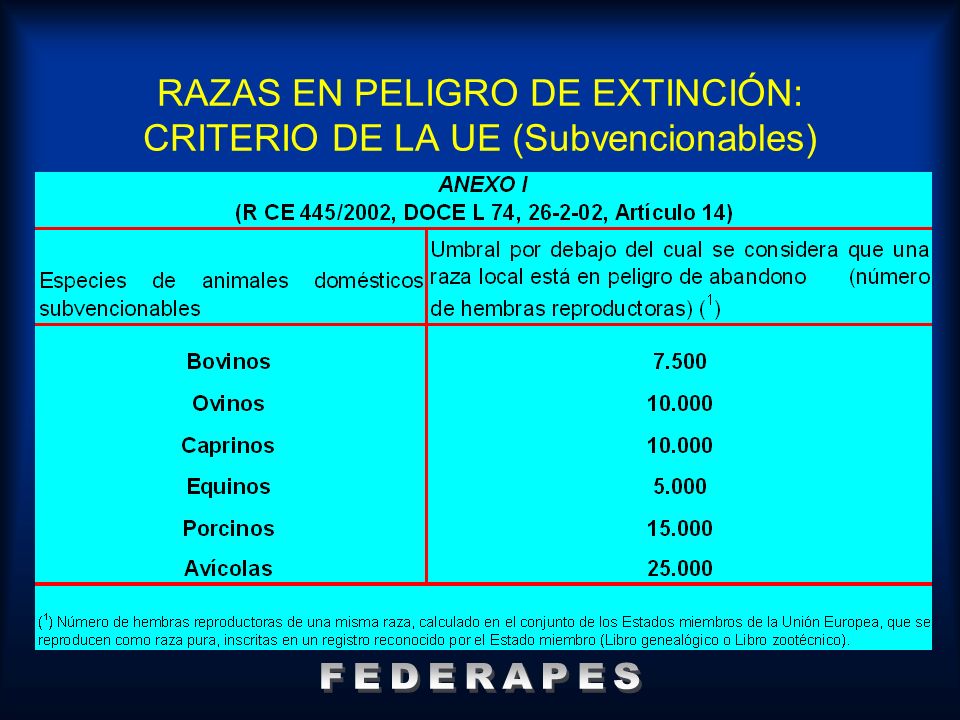 RAZAS EN PELIGRO DE EXTINCIÓN: CRITERIO DE LA UE (Subvencionables)