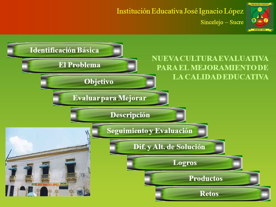 Institución Educativa José Ignacio López