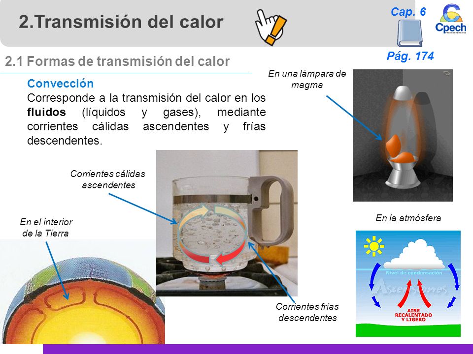 Transmisión del calor 2.1 Formas de transmisión del calor Cap. 6