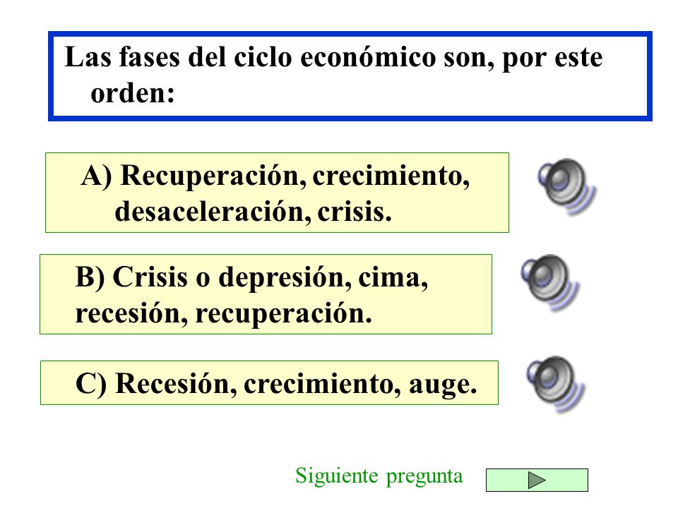 Las fases del ciclo económico son, por este orden: