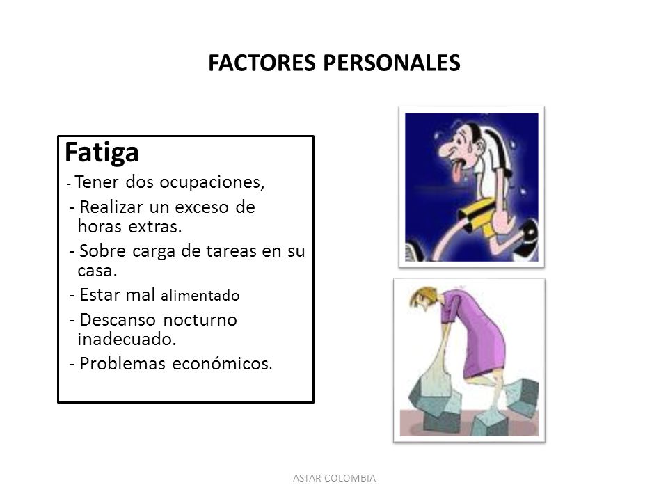 Fatiga FACTORES PERSONALES - Realizar un exceso de horas extras.