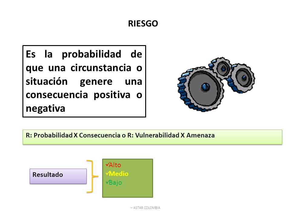 RIESGO RIESGO. Es la probabilidad de que una circunstancia o situación genere una consecuencia positiva o negativa.