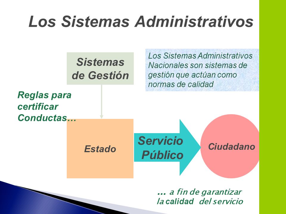 Los Sistemas Administrativos la calidad del servicio