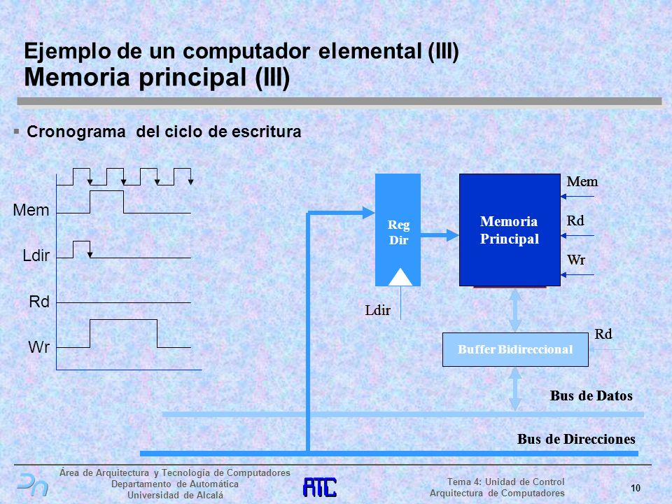 Ejemplo de un computador elemental (III) Memoria principal (III)