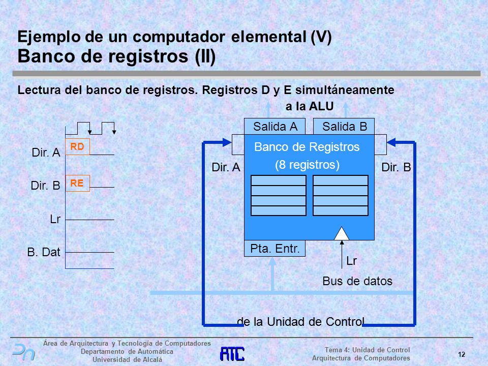 Ejemplo de un computador elemental (V) Banco de registros (II)