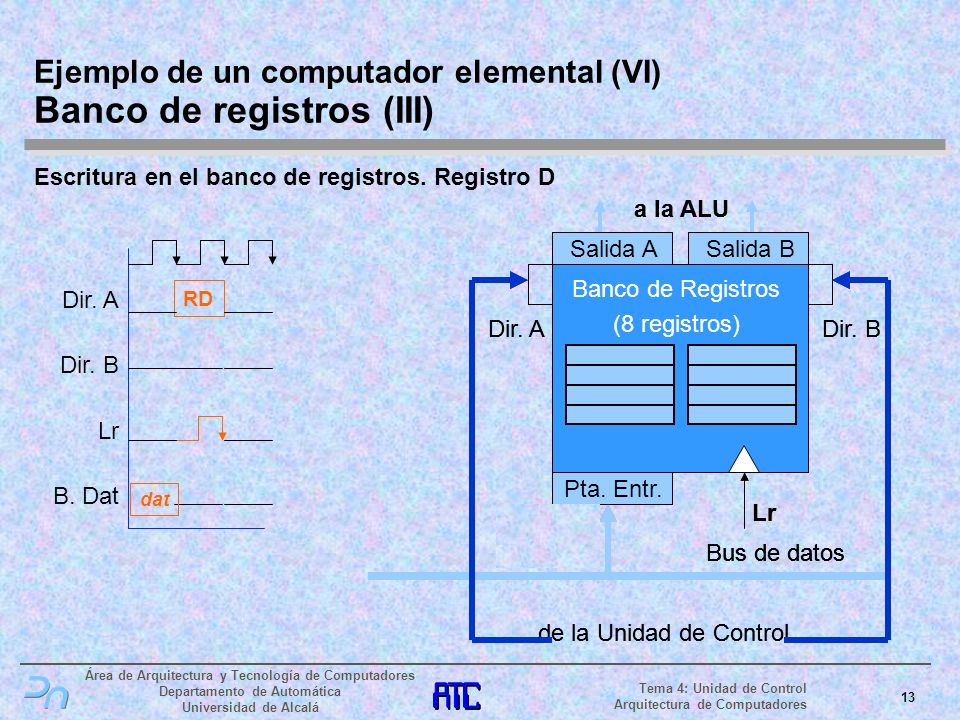 Ejemplo de un computador elemental (VI) Banco de registros (III)