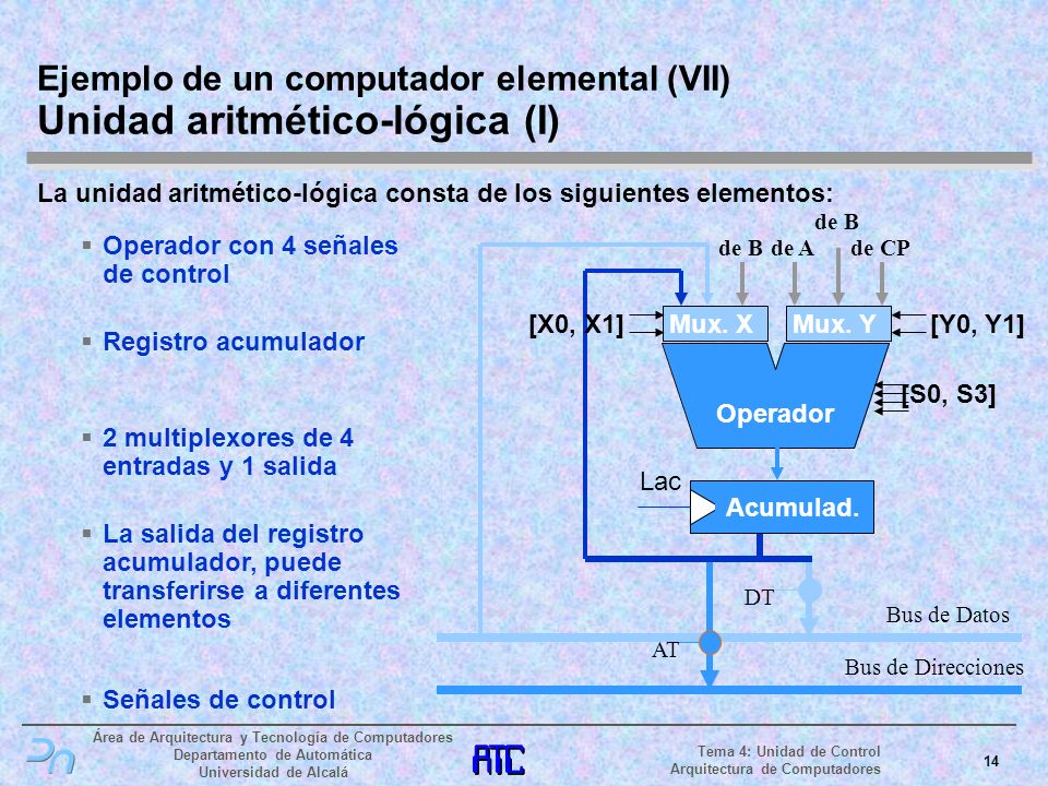 Ejemplo de un computador elemental (VII) Unidad aritmético-lógica (I)