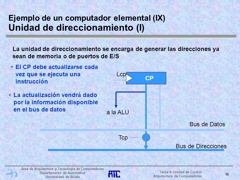 Ejemplo de un computador elemental (IX) Unidad de direccionamiento (I)